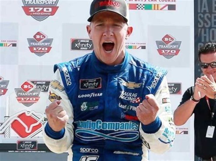 A J Allmendinger Height, Weight, Net Worth, Age, Birthday, Wikipedia, Who, Nationality, Biography