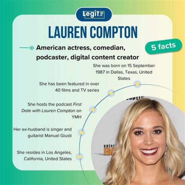 
Cassie Compton Height, Weight, Facts, Age, Birthday, Wikipedia, Who, Instagram, Biography 
