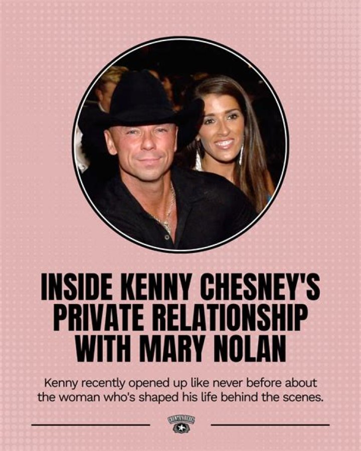
Colby Covington- Know More About His Relationship 