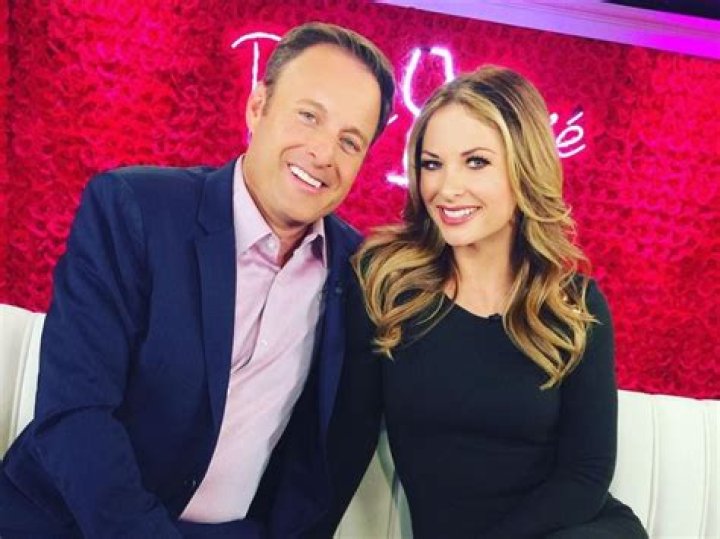 Lauren Zima Height, Age, Boyfriend, Biography, Wiki, Net Worth