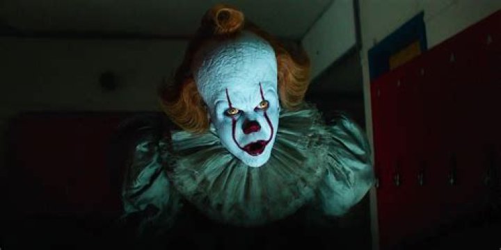 Twisted Pennywise Height, Weight, Net Worth, Age, Birthday, Wikipedia, Who, Nationality, Biography