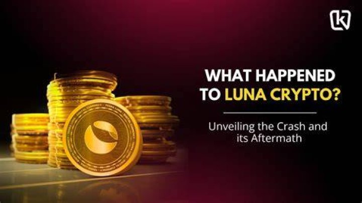 
What Happened To Luna Crypto Coin? Can and Will It Recover? Here Is Our Prediction For 2022 