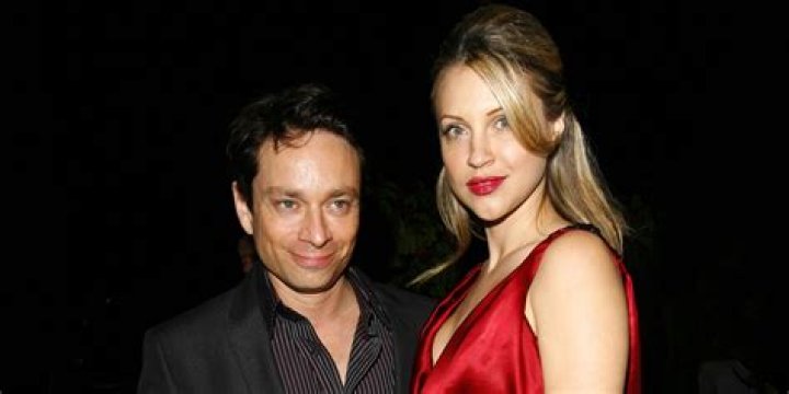 Why Did Chris Kattan And Wife Sunshine Deia Tutt Divorce? Celebrity Big Brother 2022