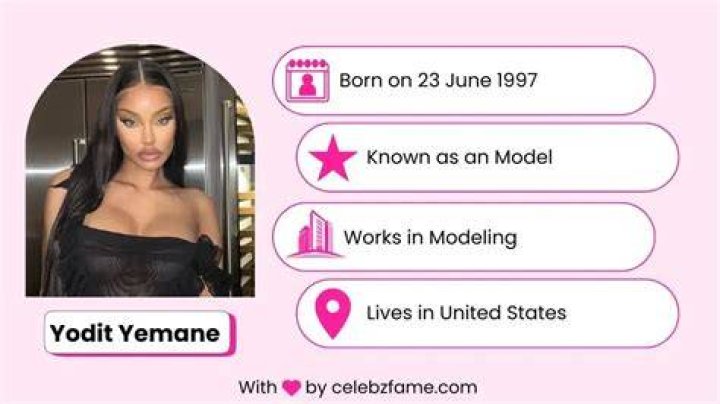Yodit Yemane Height, Weight, Net Worth, Age, Birthday, Wikipedia, Who, Nationality, Biography